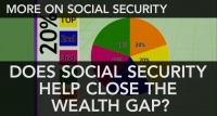 The Real Social Security Crisis Is Income Inequality