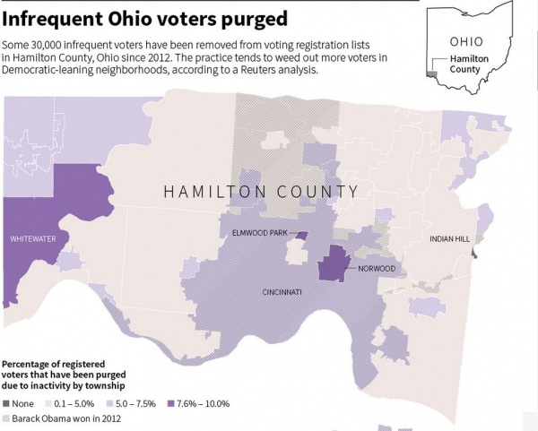 Use it or lose it: Occasional Ohio voters may be shut out in November