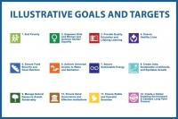 Why the Sustainable Development Goals Matter