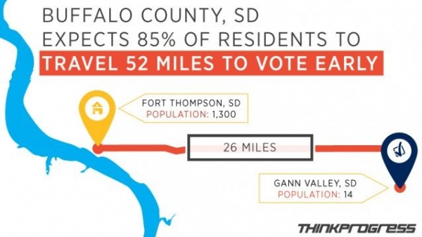 How A South Dakota County Is Suppressing The Native American Vote