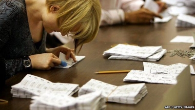 Hand Counting Paper Ballots Is Not Impossible